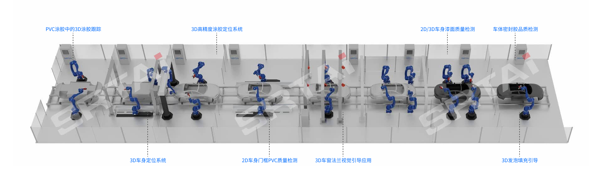 分类图片