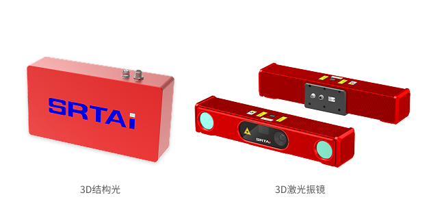 3D引导