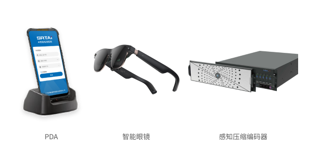 产品